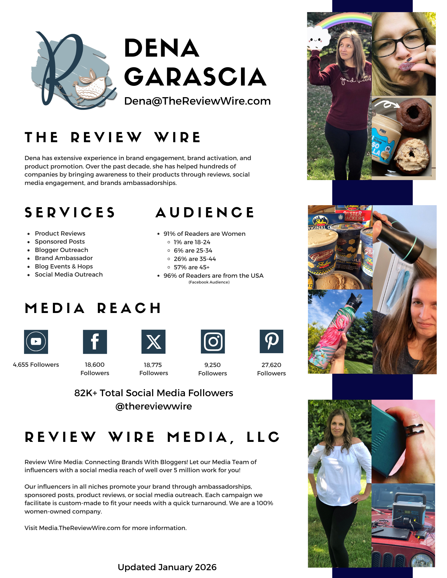 The Review Wire Media Kit 2026 The Review Wire Media Kit 2026