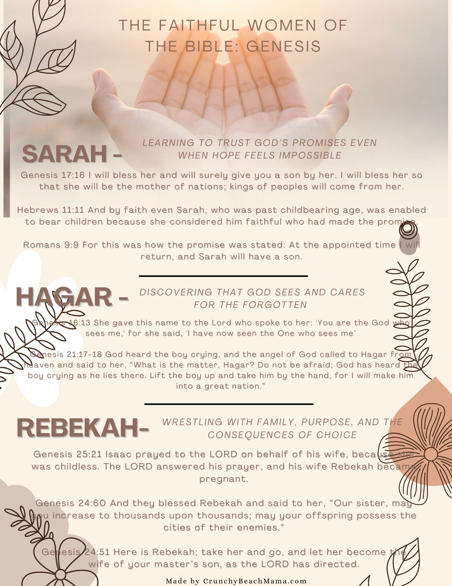 Faithful Women of the Bible printable from Crunchy Beach Mama Faithful Women of the Bible printable from Crunchy Beach Mama