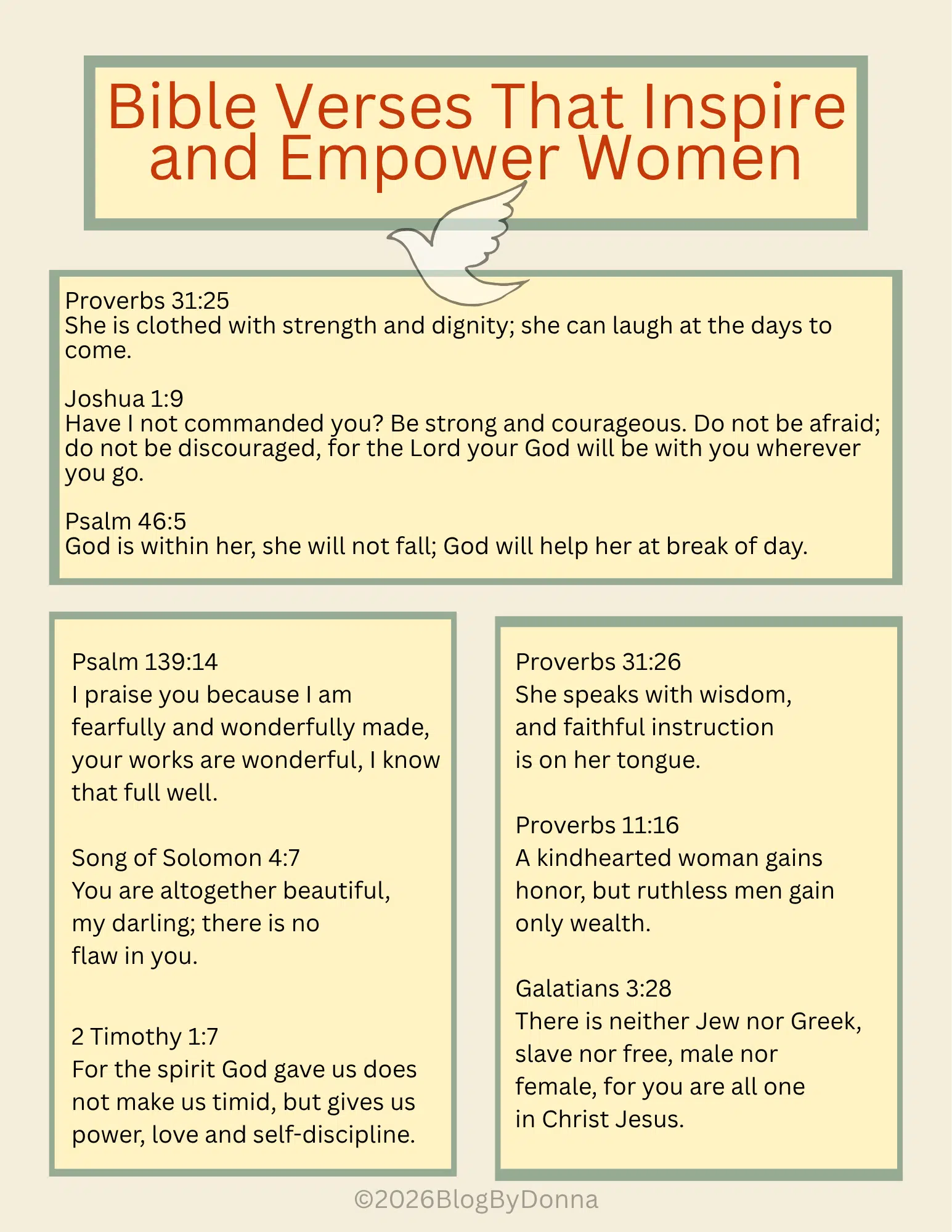 Bible Verses for Women Blog by Donna Bible Verses for Women
Blog by Donna